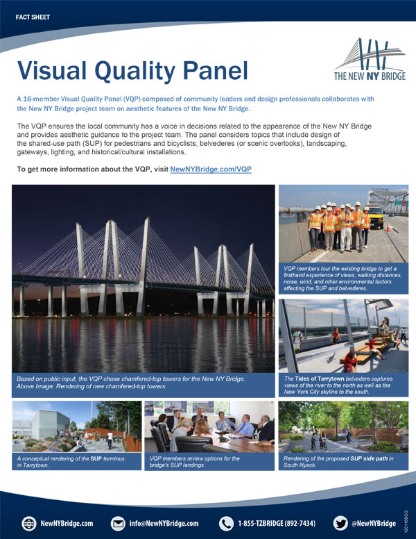 Visual Quality Panel